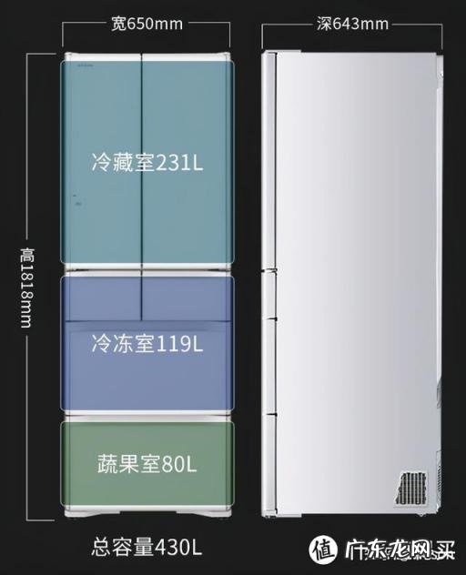 国产冰箱哪个品牌好? 2021年冰箱推荐选购指南