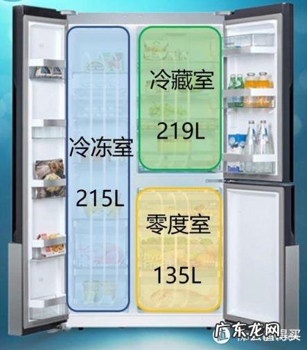 国产冰箱哪个品牌好? 2021年冰箱推荐选购指南