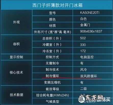 国产冰箱哪个品牌好? 2021年冰箱推荐选购指南