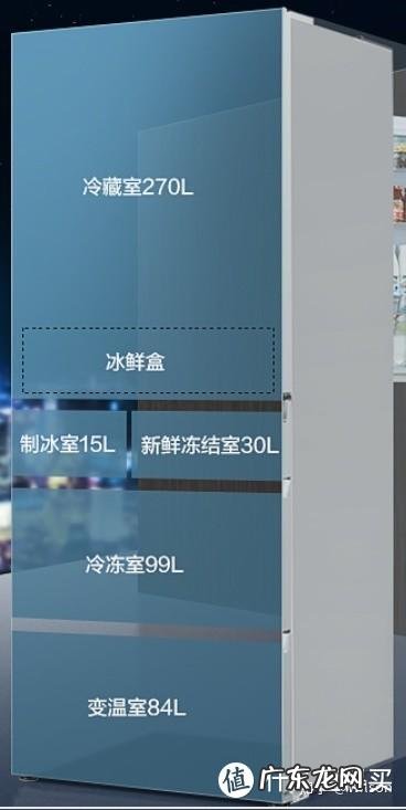 国产冰箱哪个品牌好? 2021年冰箱推荐选购指南