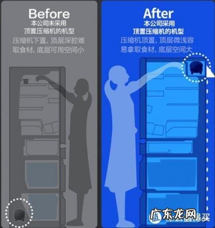 国产冰箱哪个品牌好? 2021年冰箱推荐选购指南