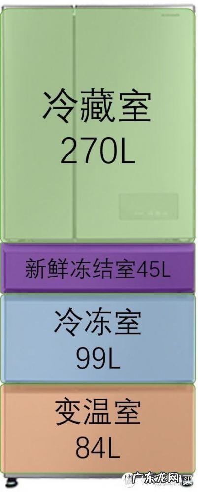 国产冰箱哪个品牌好? 2021年冰箱推荐选购指南