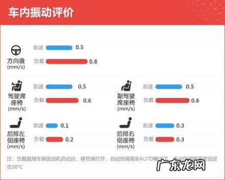 东风悦达起亚k5报价多少 2016款东风悦达起亚k5