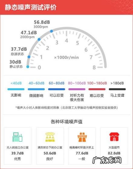 东风悦达起亚k5报价多少 2016款东风悦达起亚k5