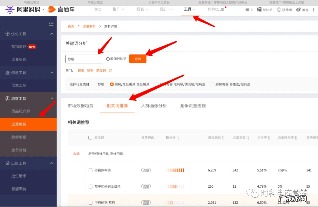 直通车选词技巧要注意什么 直通车选词技巧和找词