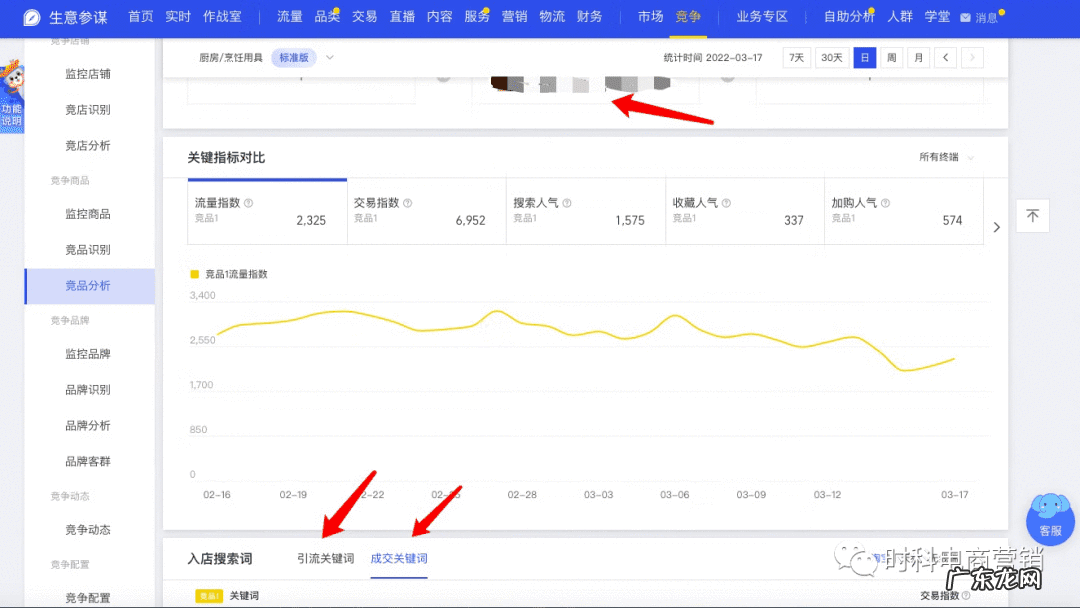 直通车选词技巧要注意什么 直通车选词技巧和找词