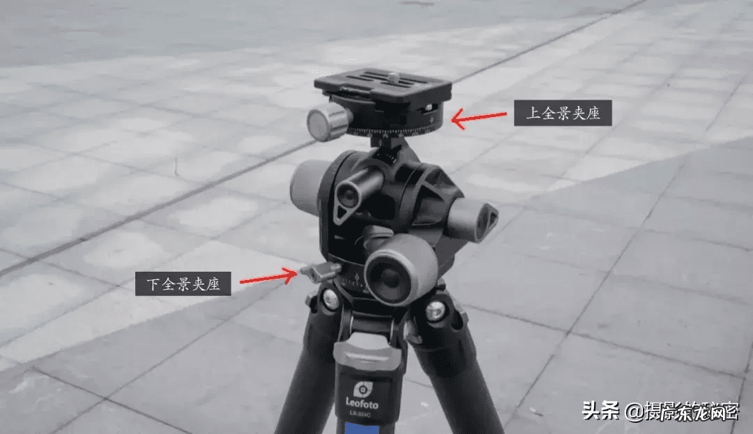 球形物体 球形云台是什么