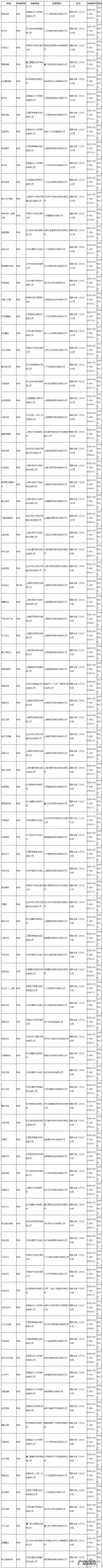 金甲战士 钛金战士游戏