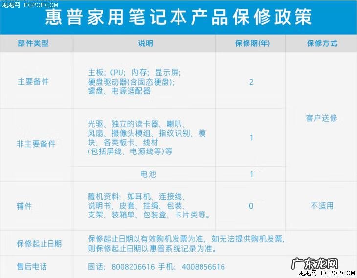 惠普官网怎么进入 惠普官网首页