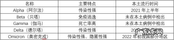 常见症状有哪些 症状的症状有哪些