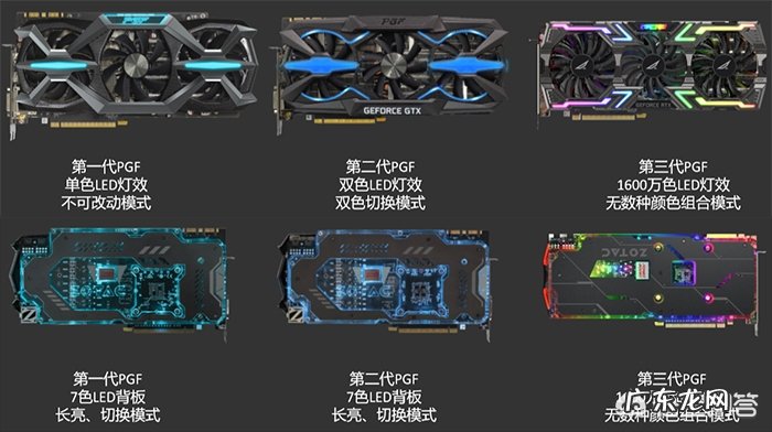 如何评价索泰RTX 2080 PGF OC12显卡?