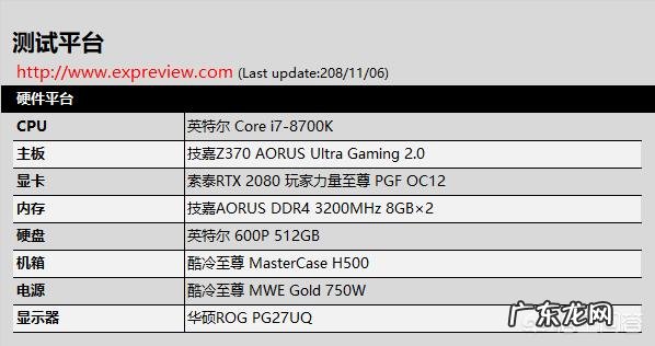 如何评价索泰RTX 2080 PGF OC12显卡?
