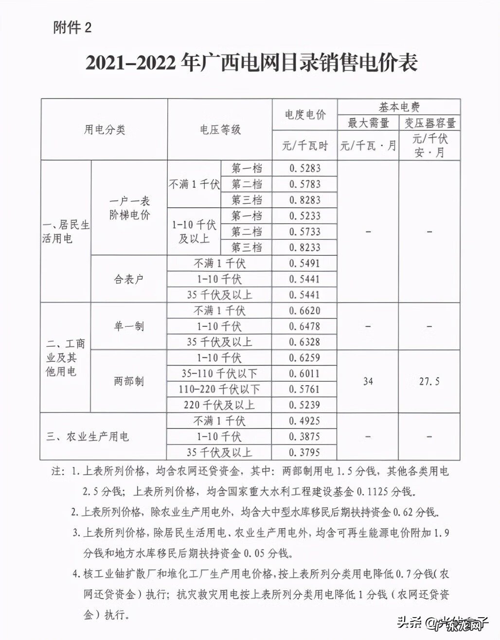水费收费标准2022 水电费收费标准