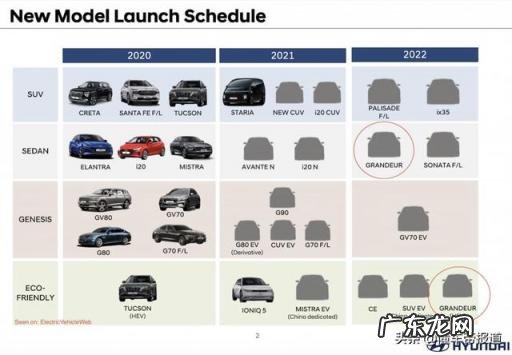 现代车型大全图片价格 报价 索纳塔经典