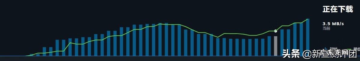低价手机 低价网卡