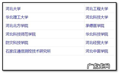 怎么查自己往年考研成绩查询 自己往年考研成绩查询时间不对
