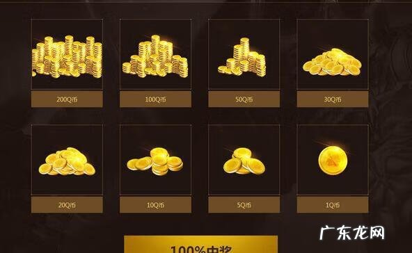 cf近期要出的活动 CF五月活动