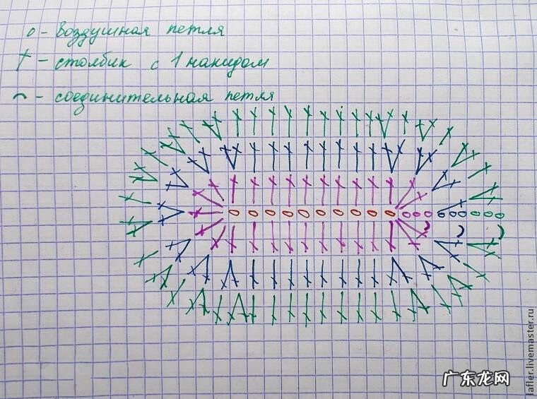 怎么织婴儿鞋步骤 婴儿鞋的织法和图解