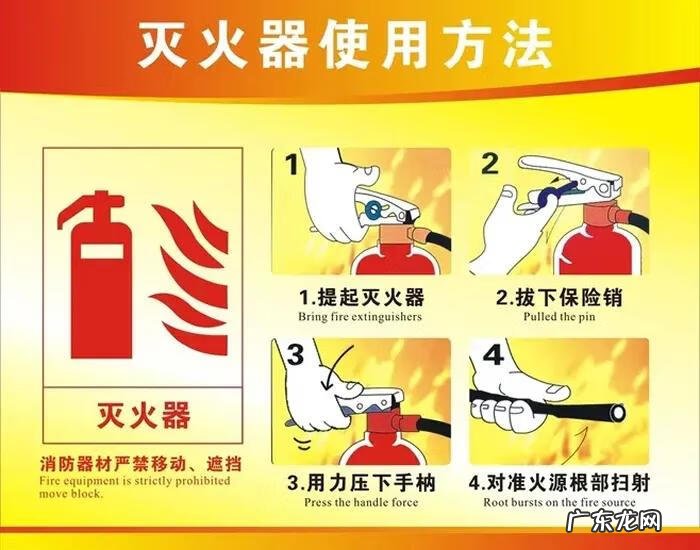 灭火器使用方法的步骤