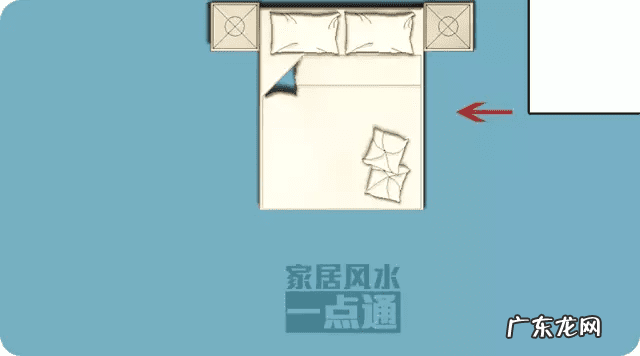 房间床怎么摆风水最好 进门见床有什么风水讲究