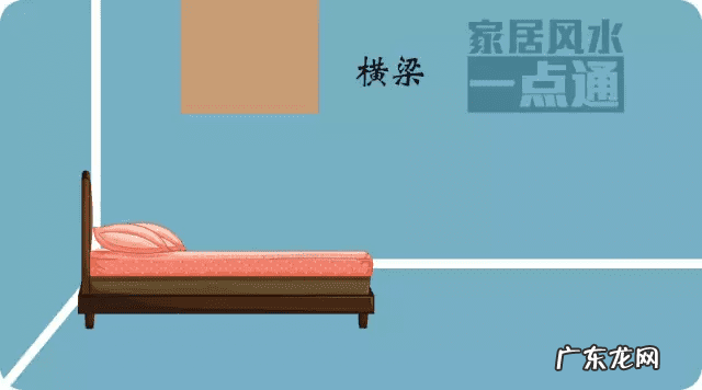 房间床怎么摆风水最好 进门见床有什么风水讲究