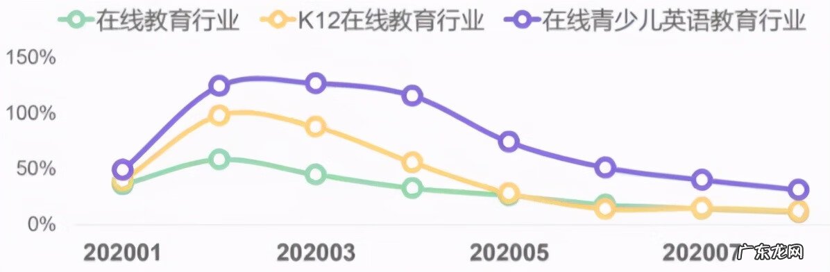除此之外还有的英文 除此之外 英文