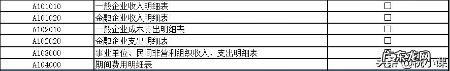 新手做所得税汇算清缴 年终所得税汇算清缴怎么填