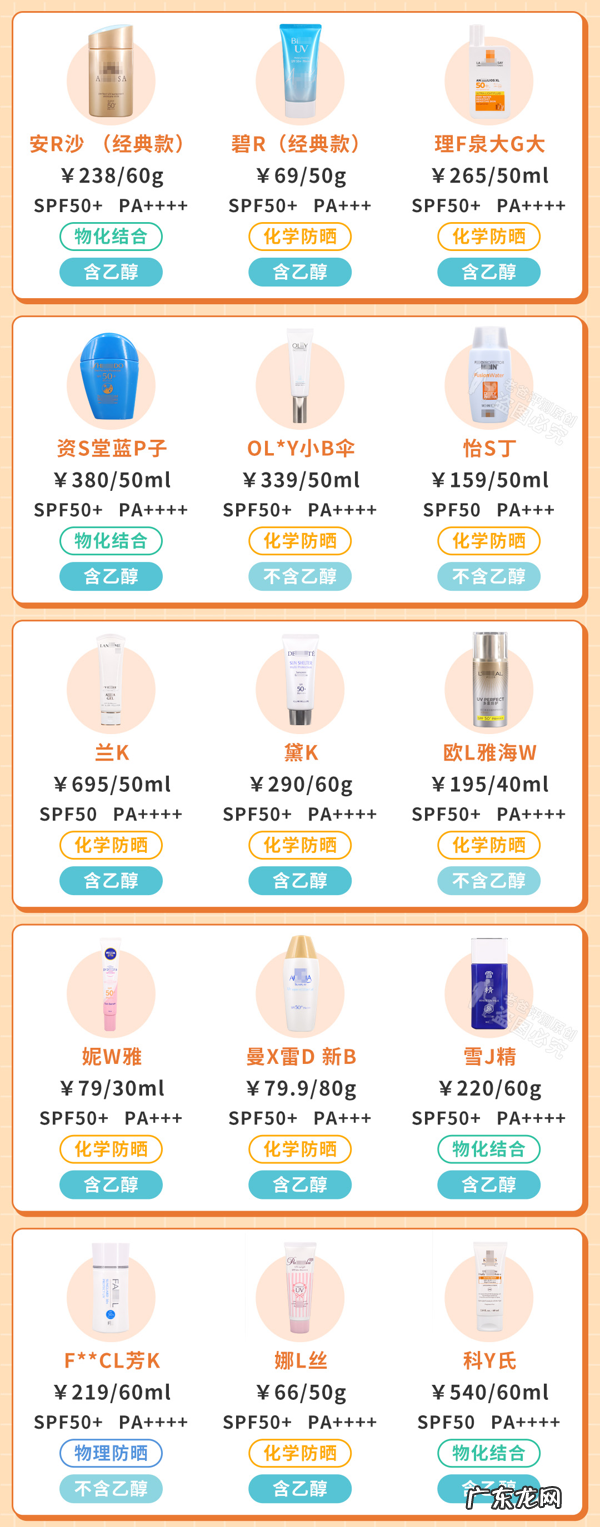 防晒效果最好防晒霜 防晒霜哪个牌子好?
