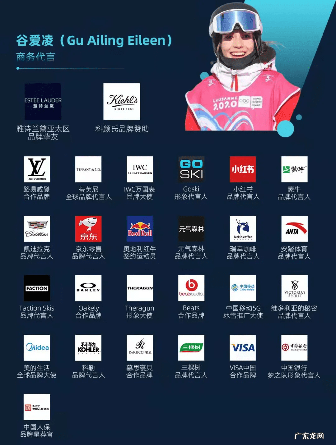 埃尔维斯利猫王 埃尔维斯普雷斯利公司