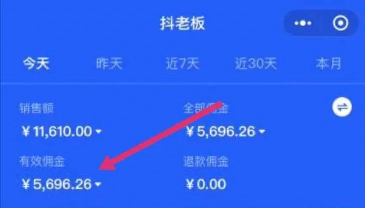 有什么在家里可以做的兼职 能够在家里做的兼职