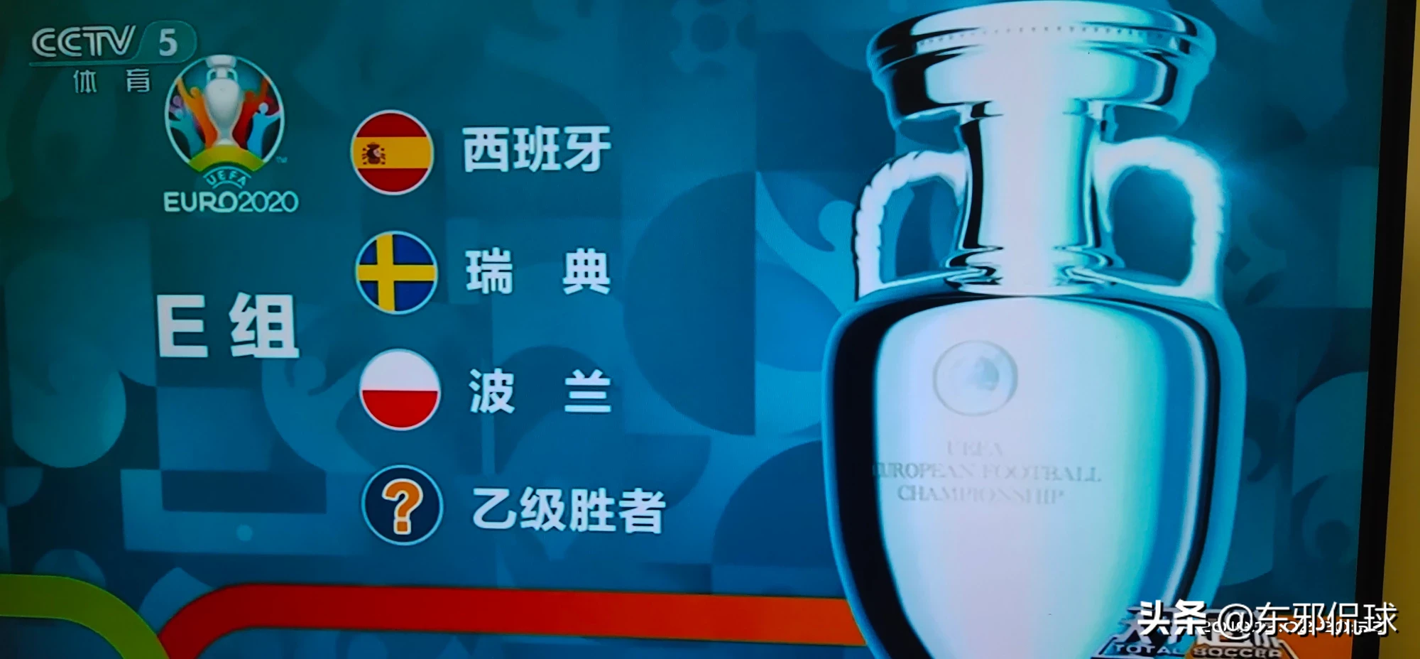2020年欧洲杯抽签名单出炉，F组形势严峻，你认为谁将笑到最后？
