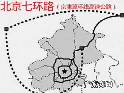 北京七环路有多长 北京七环路的简介是什么