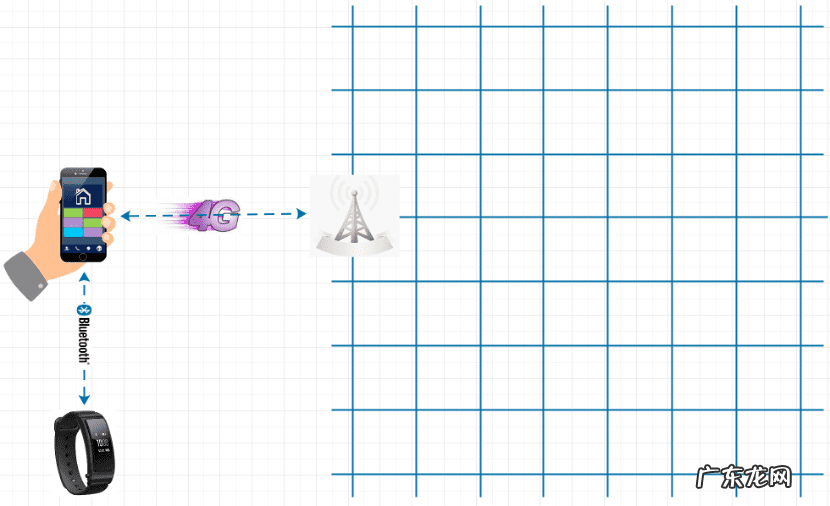 中国百科知识网 生活常识网络