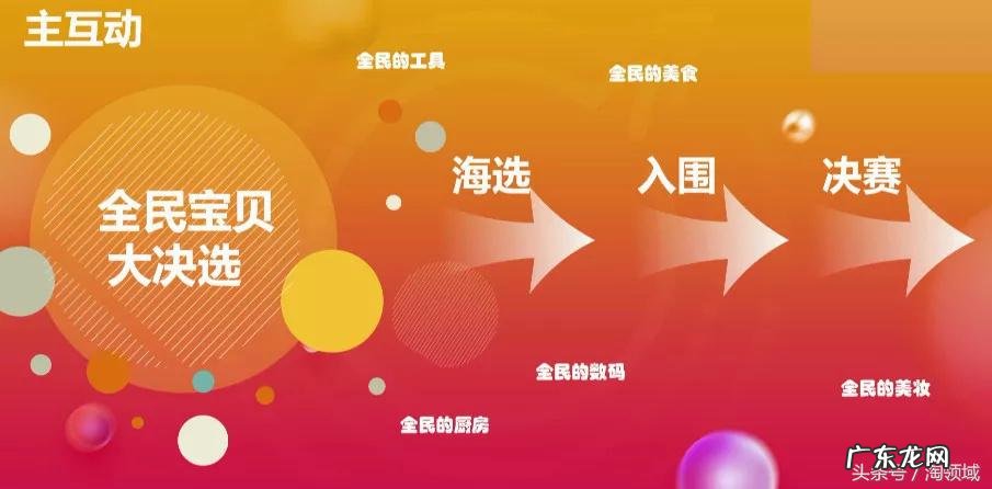 欢乐嘉年华是什么意思 淘宝嘉年华是什么意思?