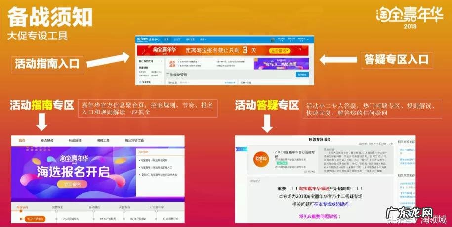欢乐嘉年华是什么意思 淘宝嘉年华是什么意思?