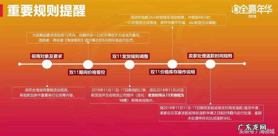 欢乐嘉年华是什么意思 淘宝嘉年华是什么意思?