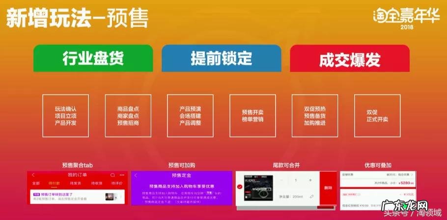 欢乐嘉年华是什么意思 淘宝嘉年华是什么意思?