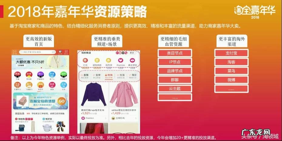 欢乐嘉年华是什么意思 淘宝嘉年华是什么意思?