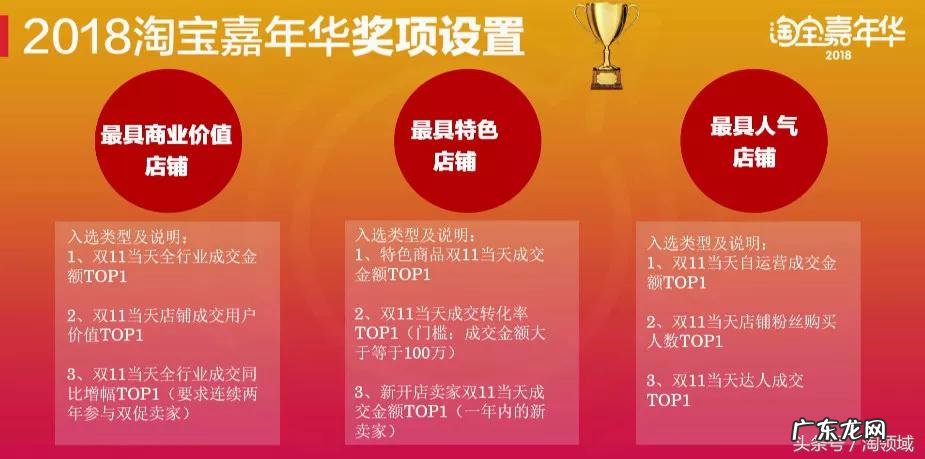 欢乐嘉年华是什么意思 淘宝嘉年华是什么意思?