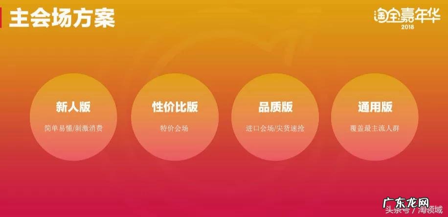 欢乐嘉年华是什么意思 淘宝嘉年华是什么意思?