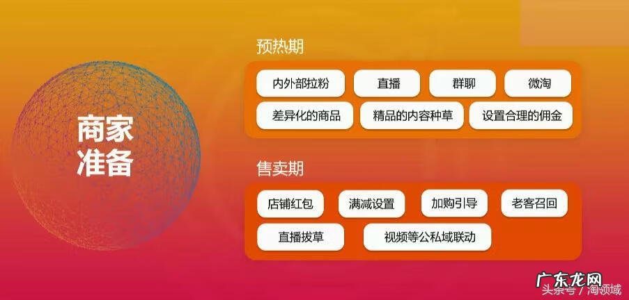 欢乐嘉年华是什么意思 淘宝嘉年华是什么意思?