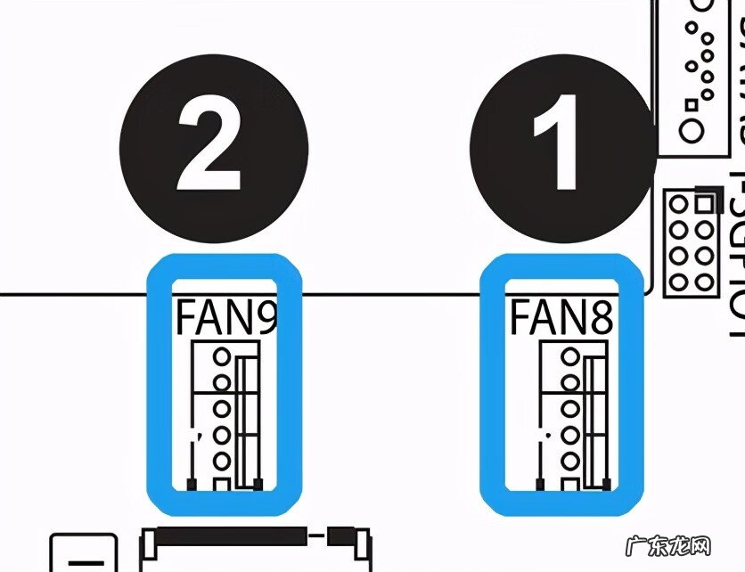 电脑机箱风扇哪个牌子好 电脑机箱风扇方向