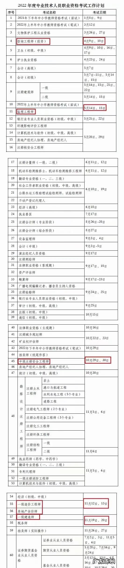 2013国家一级建造师考试时间 2013一建考试时间