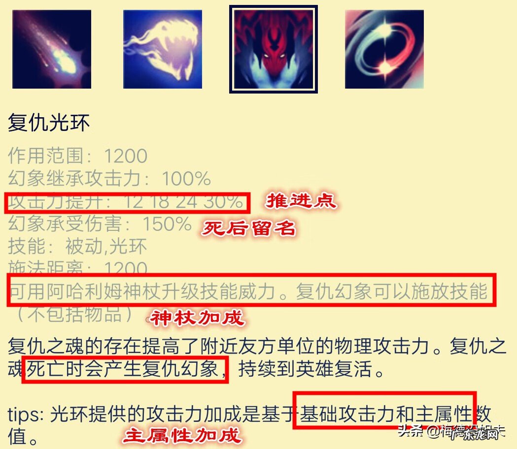 dnf召唤师献祭流加点 献祭流召唤师加点