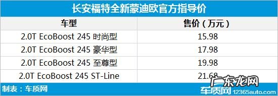 长安福特价格及图片轿车 长安福特蒙迪欧2017款豪华版