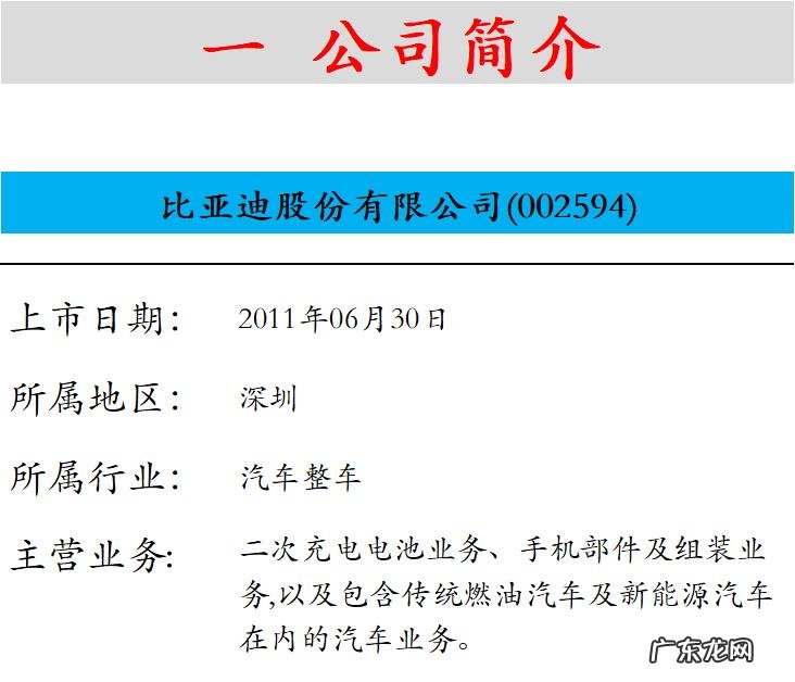 如何进行财务分析?