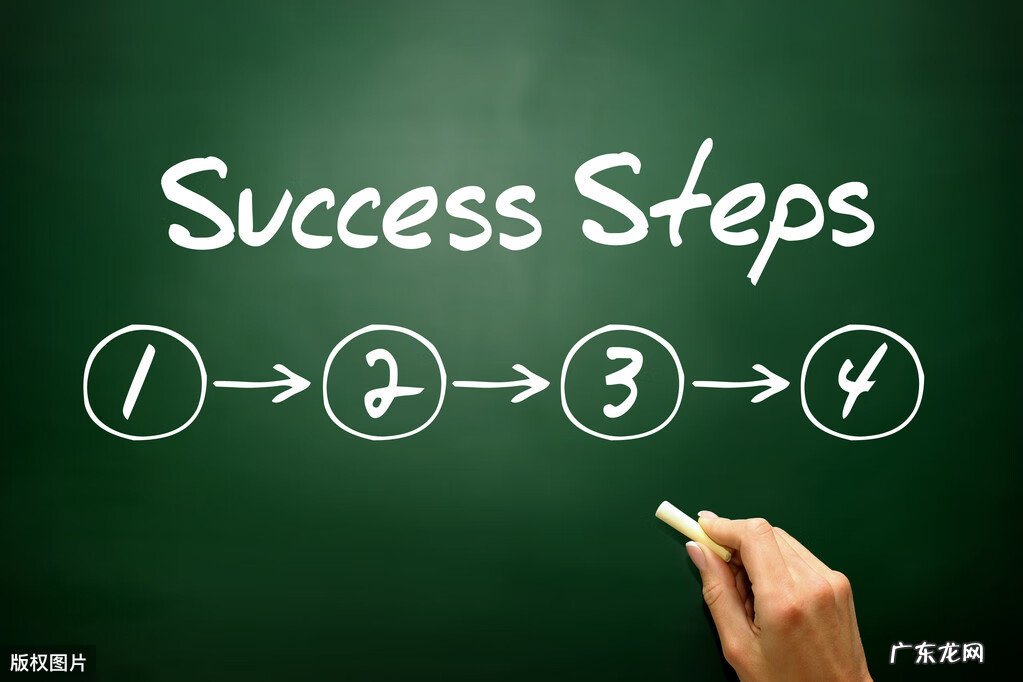 怎样才能到网上做生意 如何在网上做生意