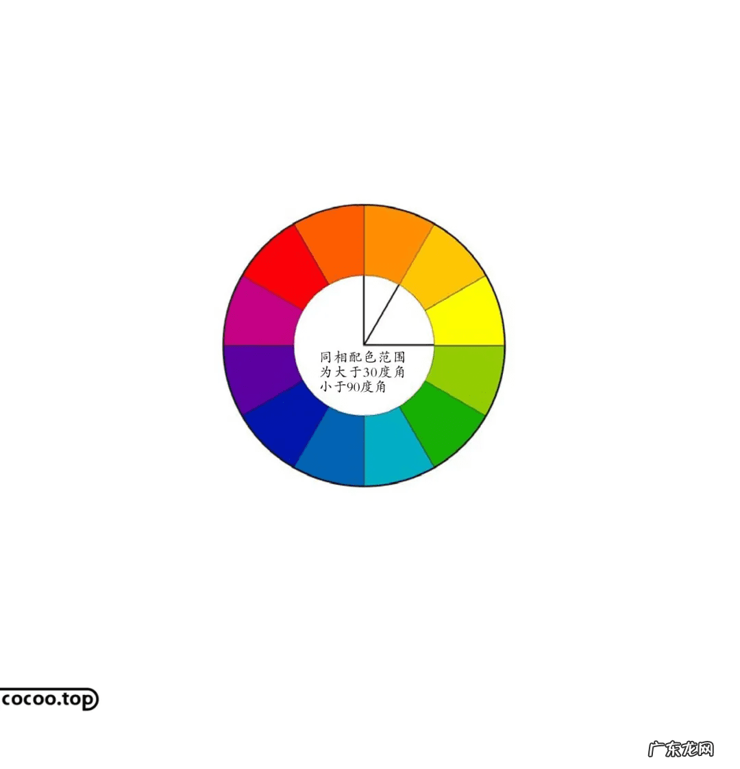 什么是色彩搭配 色彩的搭配方法