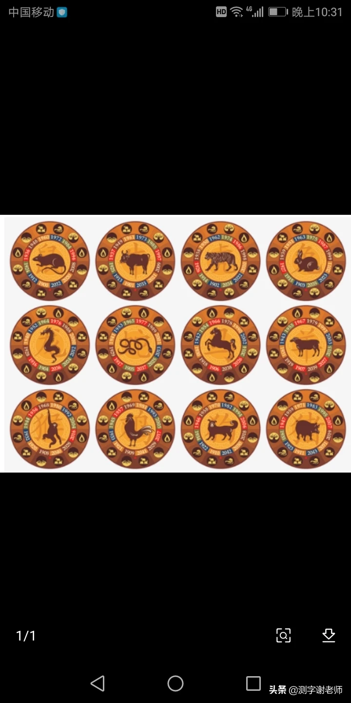 大家能否谈一谈,哪个星座最重感情?为何?