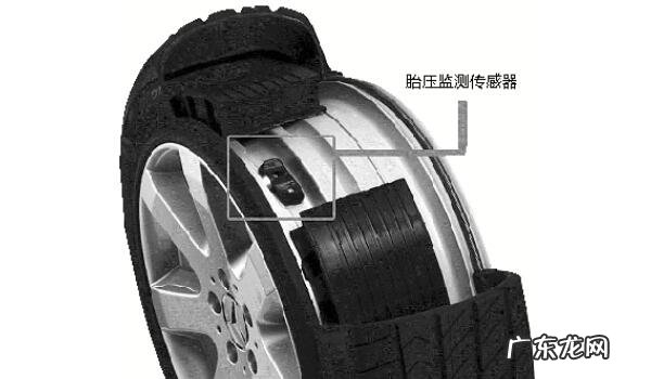 胎压故障灯亮的5个解决步骤有哪些 胎压故障灯是怎么回事